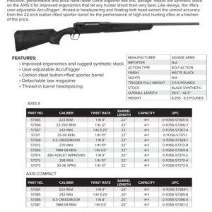 SAV 57365 AXIS II 223 REM - Bolt - Tennessee Guns Inc
